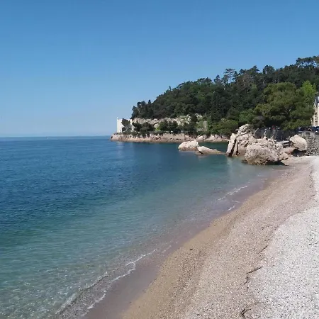 Апартаменты Incantevole Vista Dalle Mura Del Castello. Градиска-д’Изонцо